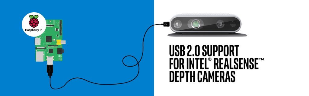 Haz un esfuerzo Opuesto Descarga USB2 Support for Intel® RealSense™ Technology – Intel® RealSense™ Depth and  Tracking Cameras