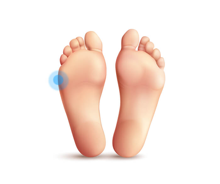 volumetrix foot scanner volumetrix foot scanner