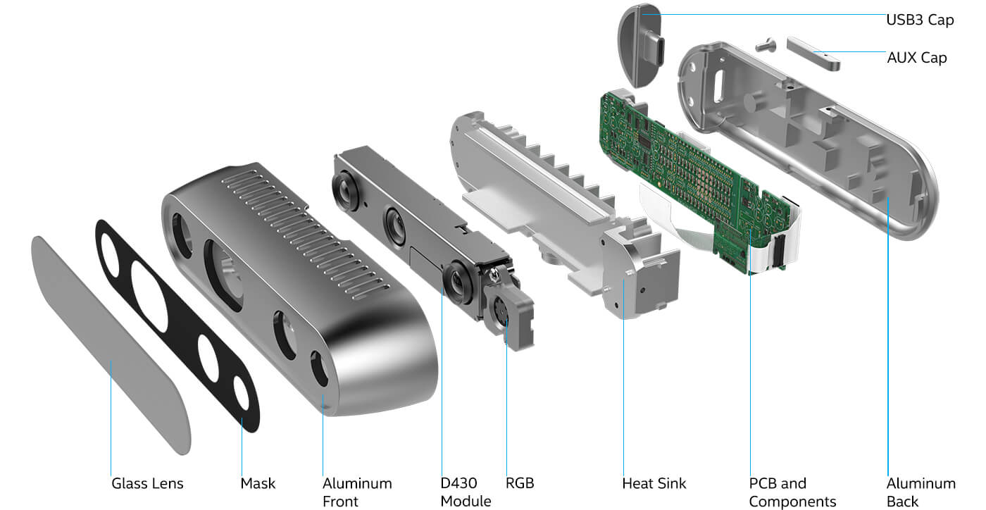 Depth Camera D435 – Intel® RealSense™ Depth and Tracking Cameras