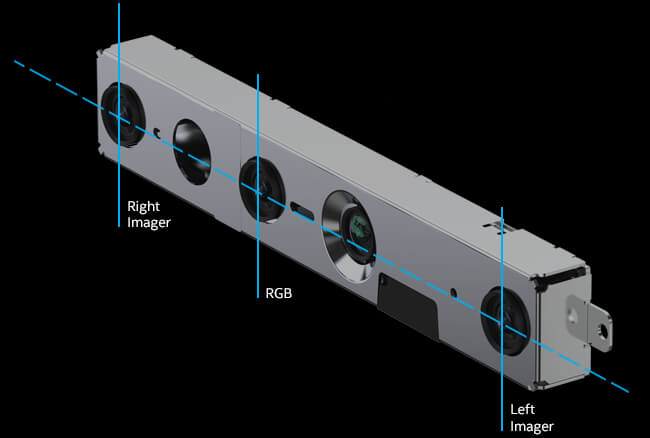 In Depth Camera D455 the RGB sensor includes a global shutter and is matched to the depth FOV