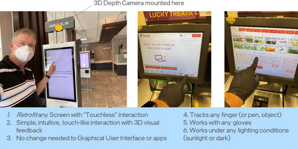 Figure 1. Example of interacting with a screen without physically touching it.