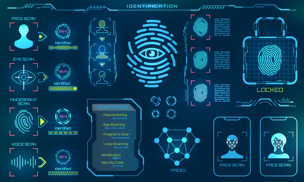 Biometric Authentication In 2020 Different Types And Trends - Vrogue